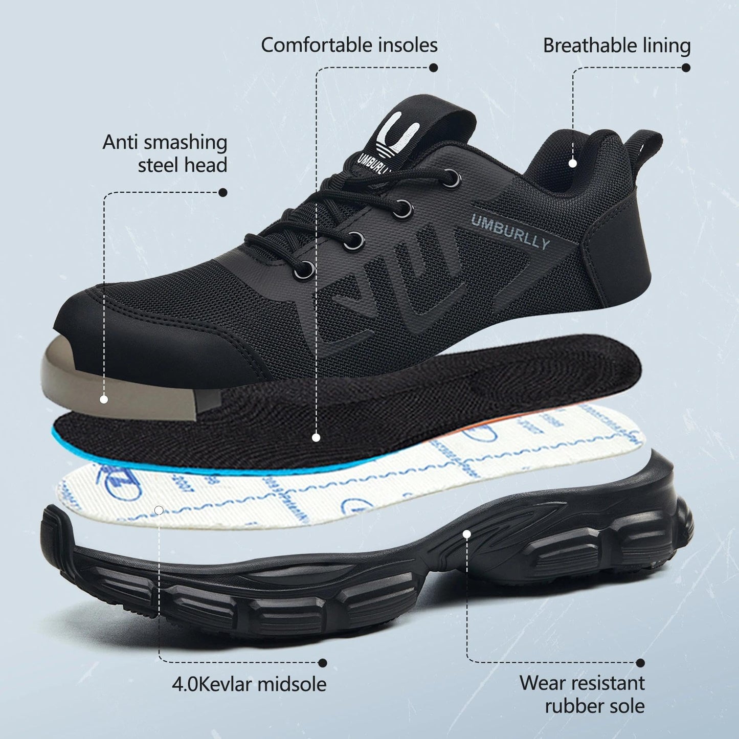 Hogent Steel Toe Work Shoes – Lightweight Safety Sneakers for Men & Women, Black