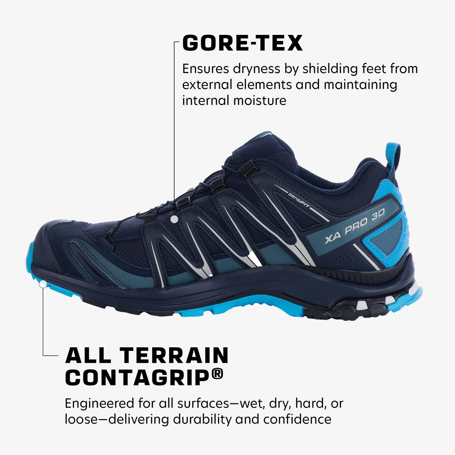 Salomon XA Pro 3D Gore-Tex Men's Trail Running Shoe – Navy Blazer/Hawaiian Ocean/Dawn Blue