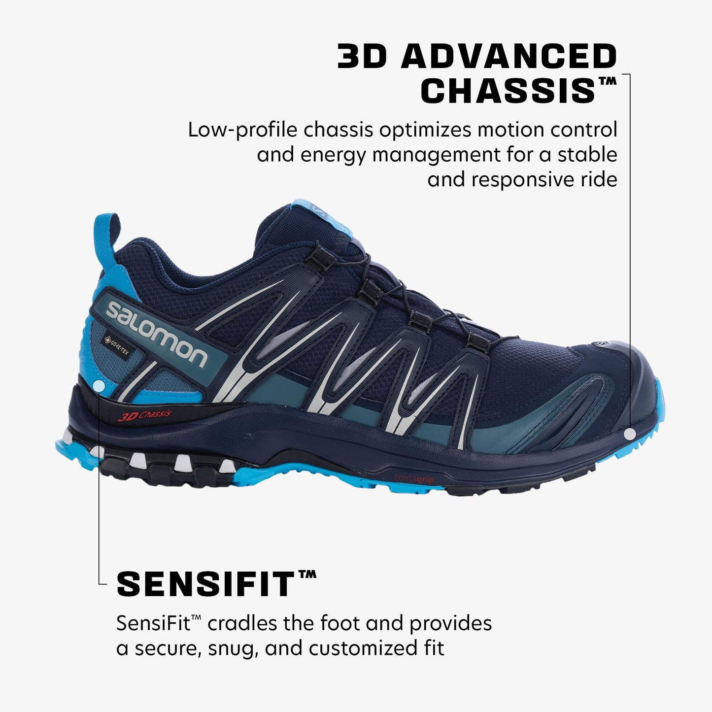 Salomon XA Pro 3D Gore-Tex Men's Trail Running Shoe – Navy Blazer/Hawaiian Ocean/Dawn Blue